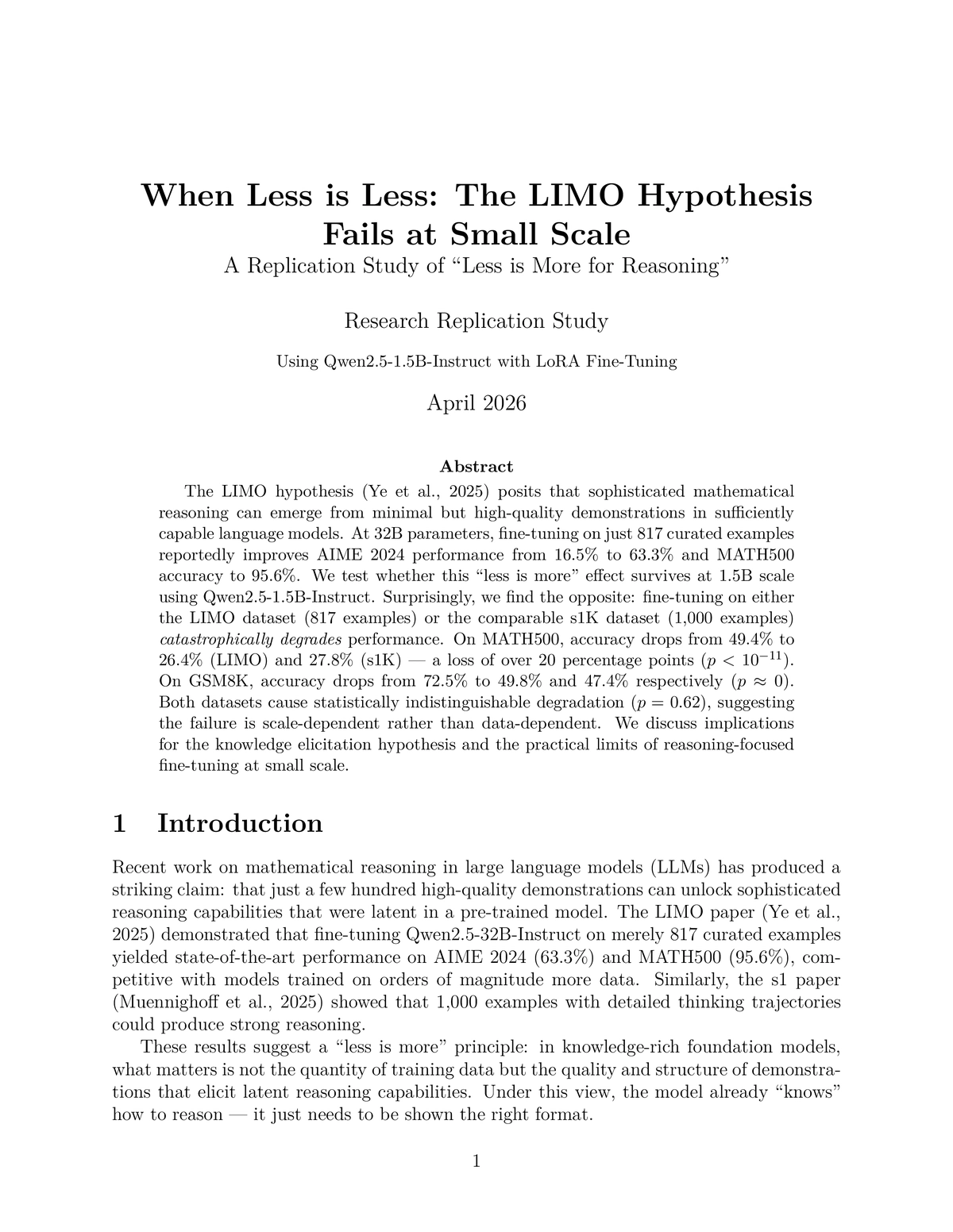 When Less is Less: The LIMO Hypothesis Fails at Small Scale cover