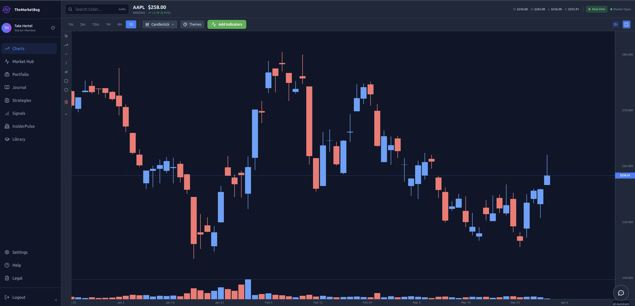 TheMarketBug screenshot 2