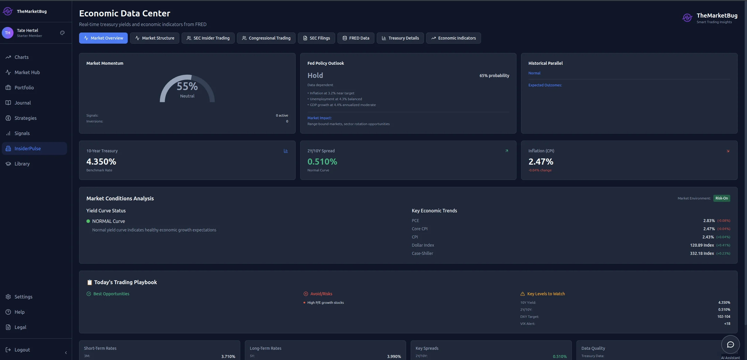 TheMarketBug screenshot 4